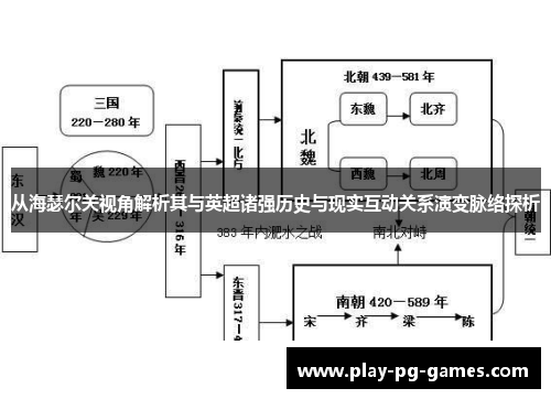 从海瑟尔关视角解析其与英超诸强历史与现实互动关系演变脉络探析