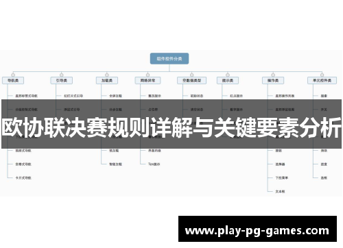 欧协联决赛规则详解与关键要素分析