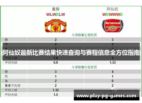 阿仙奴最新比赛结果快速查询与赛程信息全方位指南