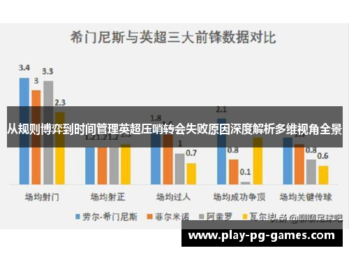 从规则博弈到时间管理英超压哨转会失败原因深度解析多维视角全景